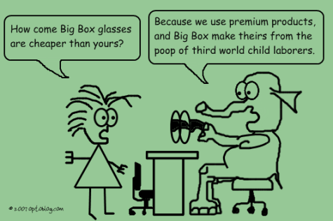 Stinking Glasses - optoblog cartoon #16