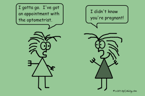 Confusion about what is an optometrist.